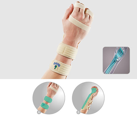 OP-Wrist