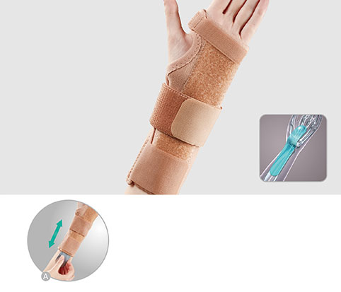OP-Wrist